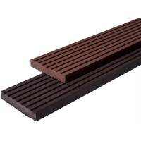 Торцевая планка для досок ДПК Торцевая планка для досок ДПК